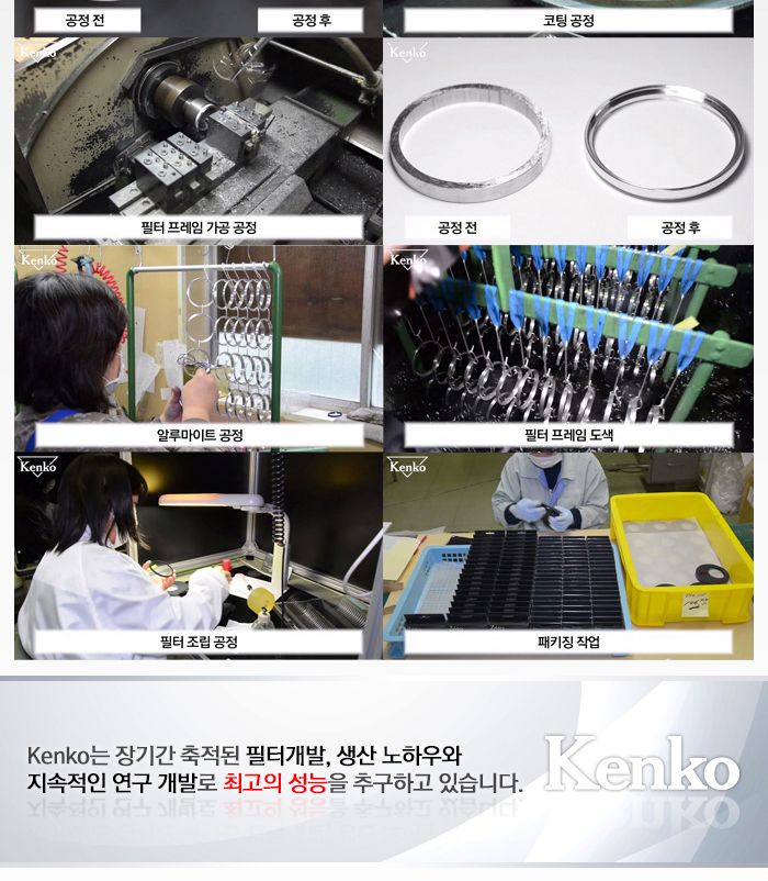 겐코 AIR MC UV 62mm 카메라 렌즈필터/UV필터/카메라액세서리/카메라필터/필터/DSLR/UV차단/디지털카메라/