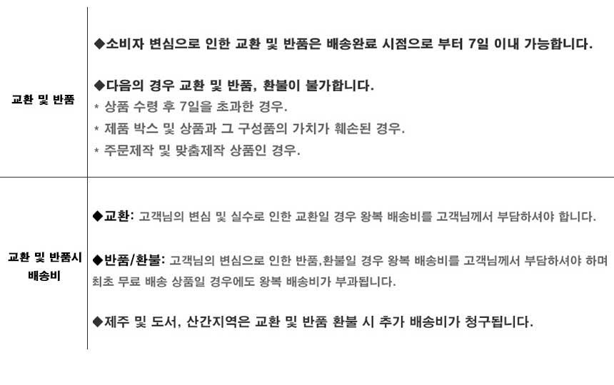 자동차 피규어 남자 아이 방꾸미기 소품 임의 배송/미니카/미니카완구/장난감자동차/미니자동차장난감/자동