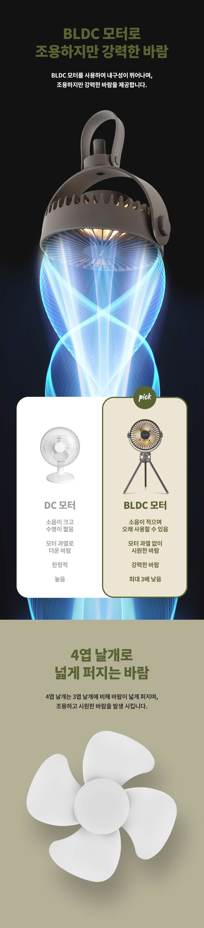 스마텍 캠핑용 무선 무소음책상용선풍기 ST-CF100/앤틱선풍기/디자인선풍기/감성캠핑/캠핑용선풍기/캠핑선