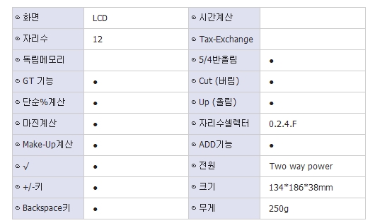 우드맨 계산기 DY 870/전자계산기/매장계산기/사무용계산기/가정용계산기/문구용계산기/계산기/솔라겸용계