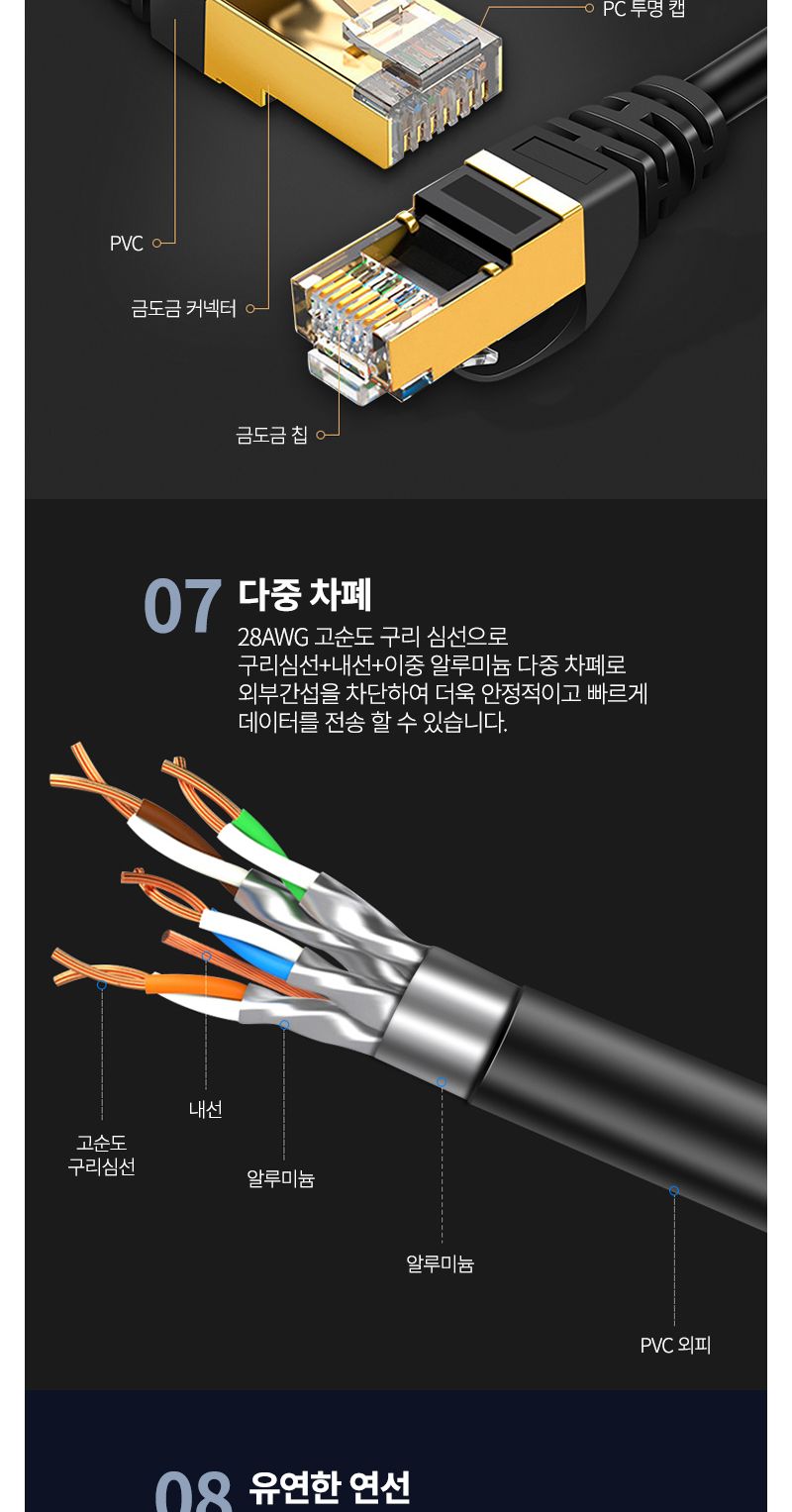 넥스원 CAT.7 SSTP 프리미엄 (10Gbps) 랜케이블 5m/케이블/랜케이블/랜선/인터넷선/인터넷케이블/고급랜선/