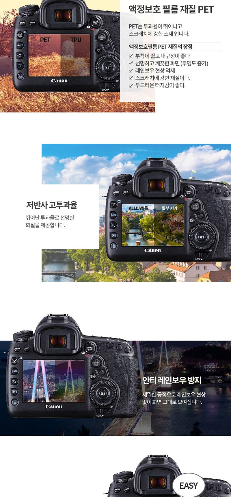 캐논 EOS R10 호환용 고광택 보호필름 2매 국내생산/필름/액정필름/고광택필름/캐논필름/캐논액정커버/캐논