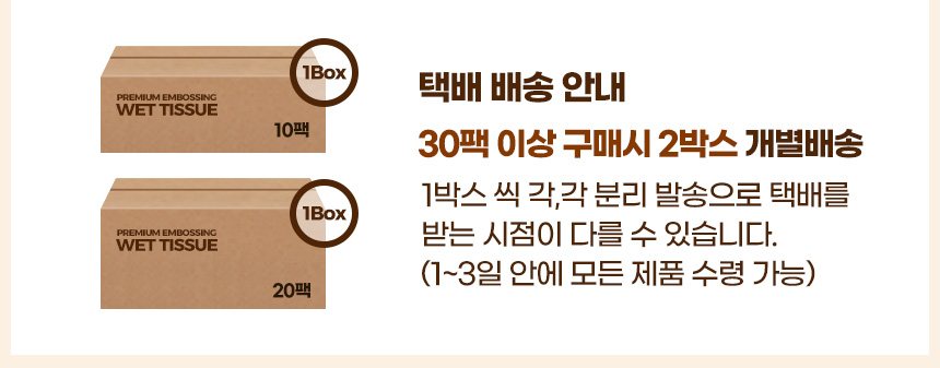 물티슈 100매 20팩 유아물휴지 도톰한엠보싱 센스샤워/물티슈/캡티슈/캡형티슈/보습물티슈/깨끗한물티슈/멀