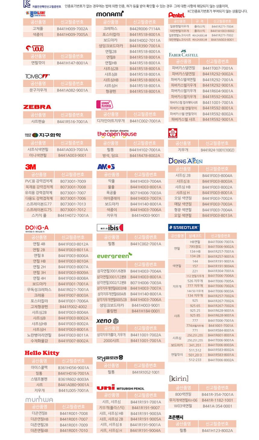 샤워 이어폰 OTC-SHi30 레드/칼국수이어폰/커널형이어폰/칼국수줄이어폰/스마트폰이어폰/심플이어폰/칼국수