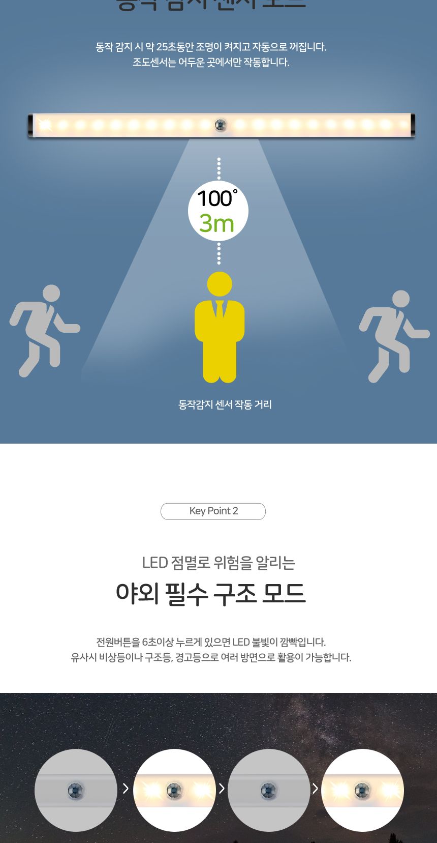 이클아트 무선자동센서 LED등 센서등 LED모션센서/센서등/간이조명/간이센서등/라이트/LED부착/인테리어조