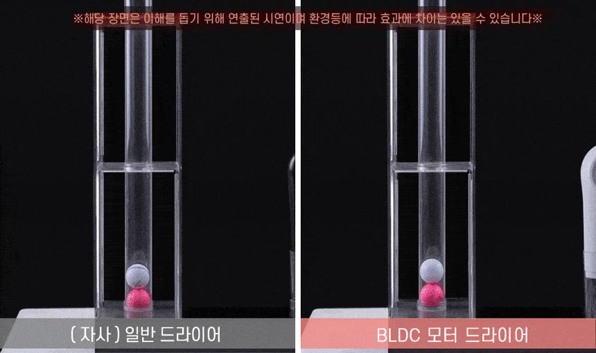 업소 휴대 여행 용 강풍 바람 헤어 드라이어 드라이기/드라이/가정용드라이/헤어드라이/헤어스타일링/핸드