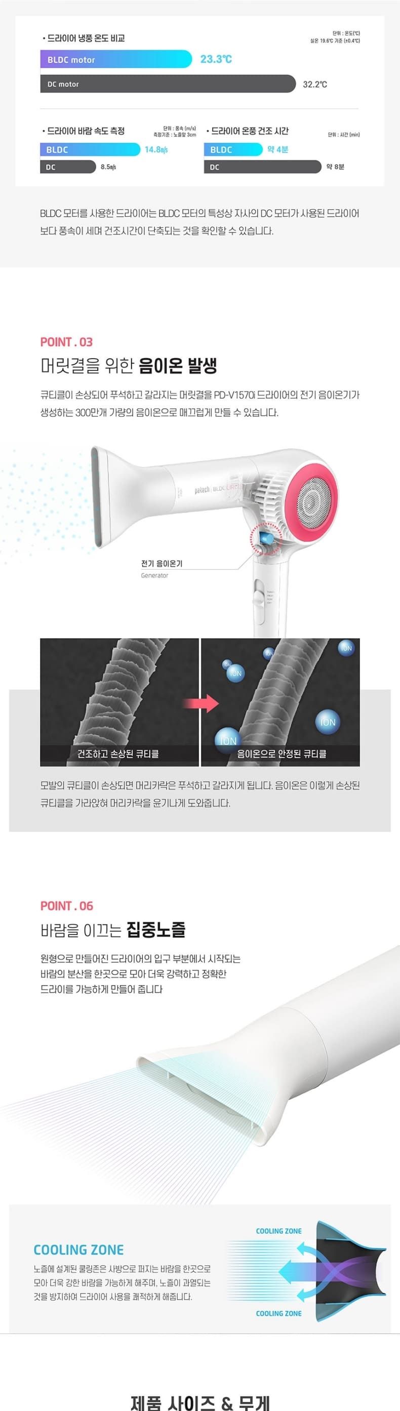 업소 휴대 여행 용 강풍 바람 헤어 드라이어 드라이기/드라이/가정용드라이/헤어드라이/헤어스타일링/핸드