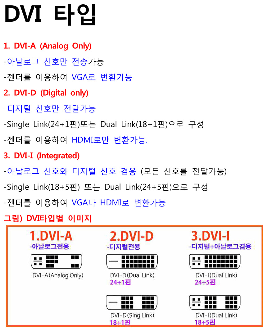 HDMI to DVI-I 케이블 변환젠더/변환젠더/모니터젠더/케이블젠더/PC젠더/PC변환젠더/컴퓨터변환젠더/케이블