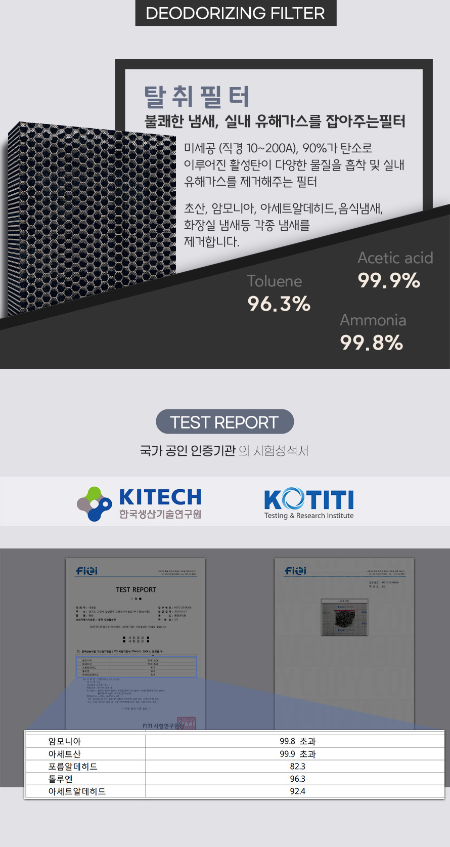 SK매직 코어공기청정기 ACL-120Z0 호환필터/SK매직필터/SK매직청정기필터/필터/청정기필터/공기청정기필터/