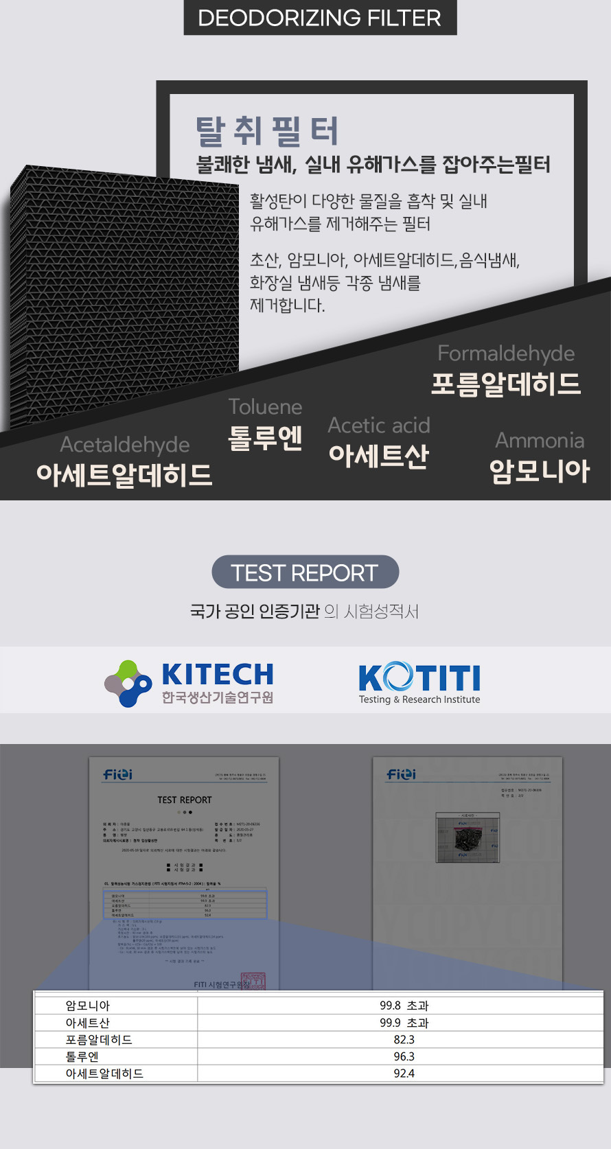 발뮤다 더퓨어공기청정기 호환필터/발뮤다필터/발뮤다청정기필터/필터/청정기필터/공기청정기필터/청정기용