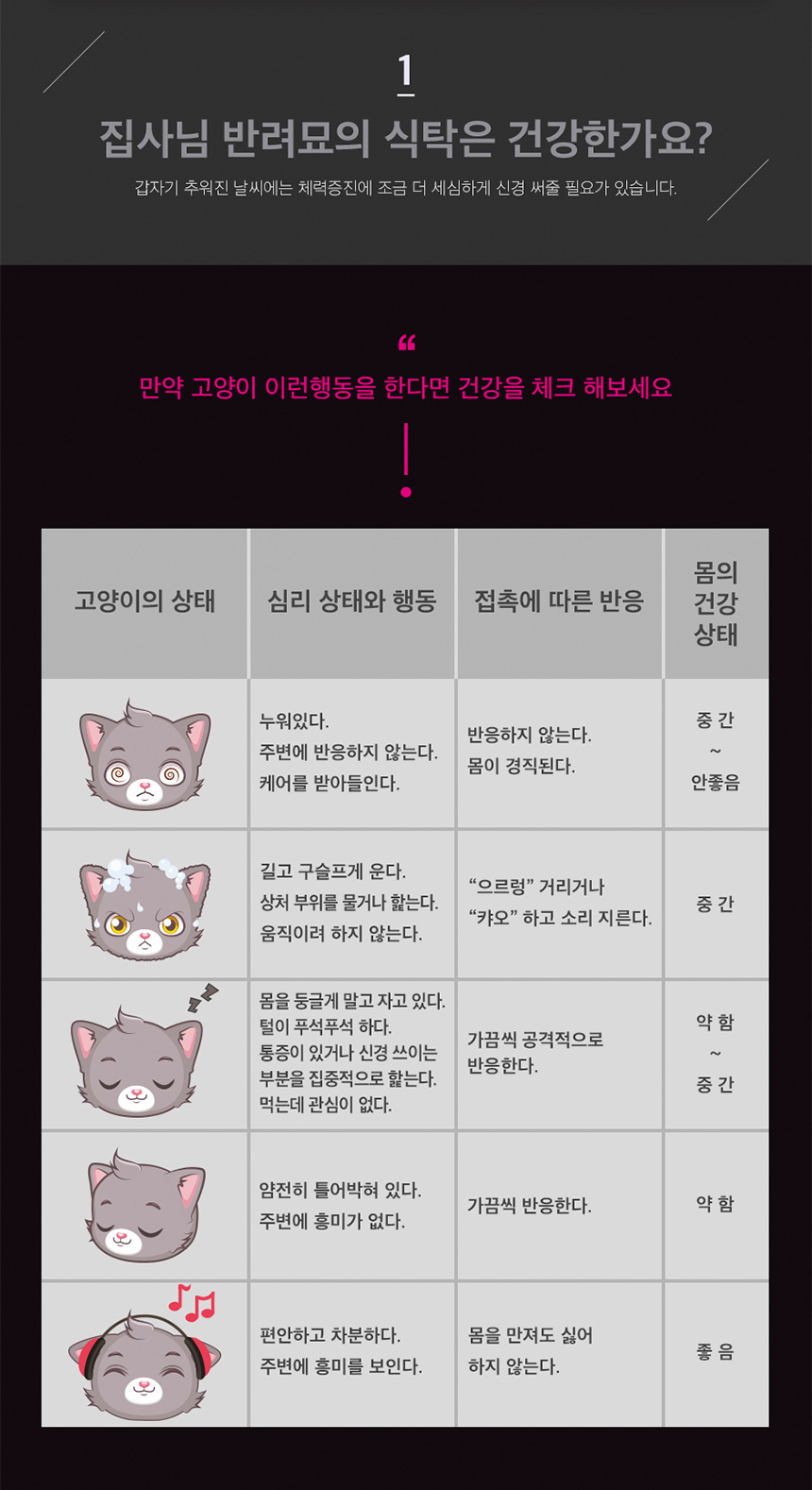 가성비좋은대용량 고양이간식 참치조개관잘살15g(30P)/츄르/츄르/츄르간식/고양이영양식/캣영양간식/짜먹는