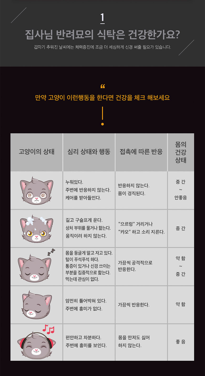 반려묘 고양이간식 휴대용 대용량 츄르 믹스15g(30P)