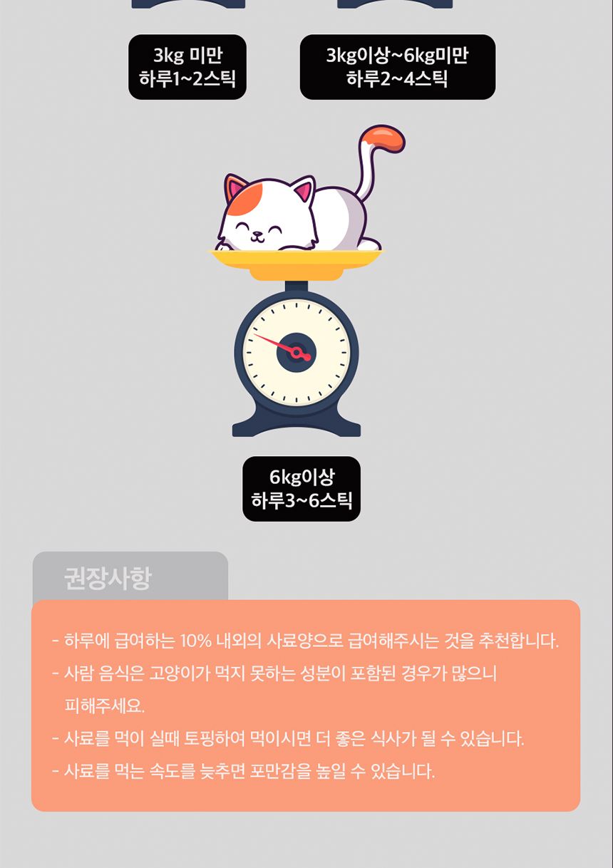 반려묘 고양이간식 휴대용 대용량 츄르 믹스15g(30P)
