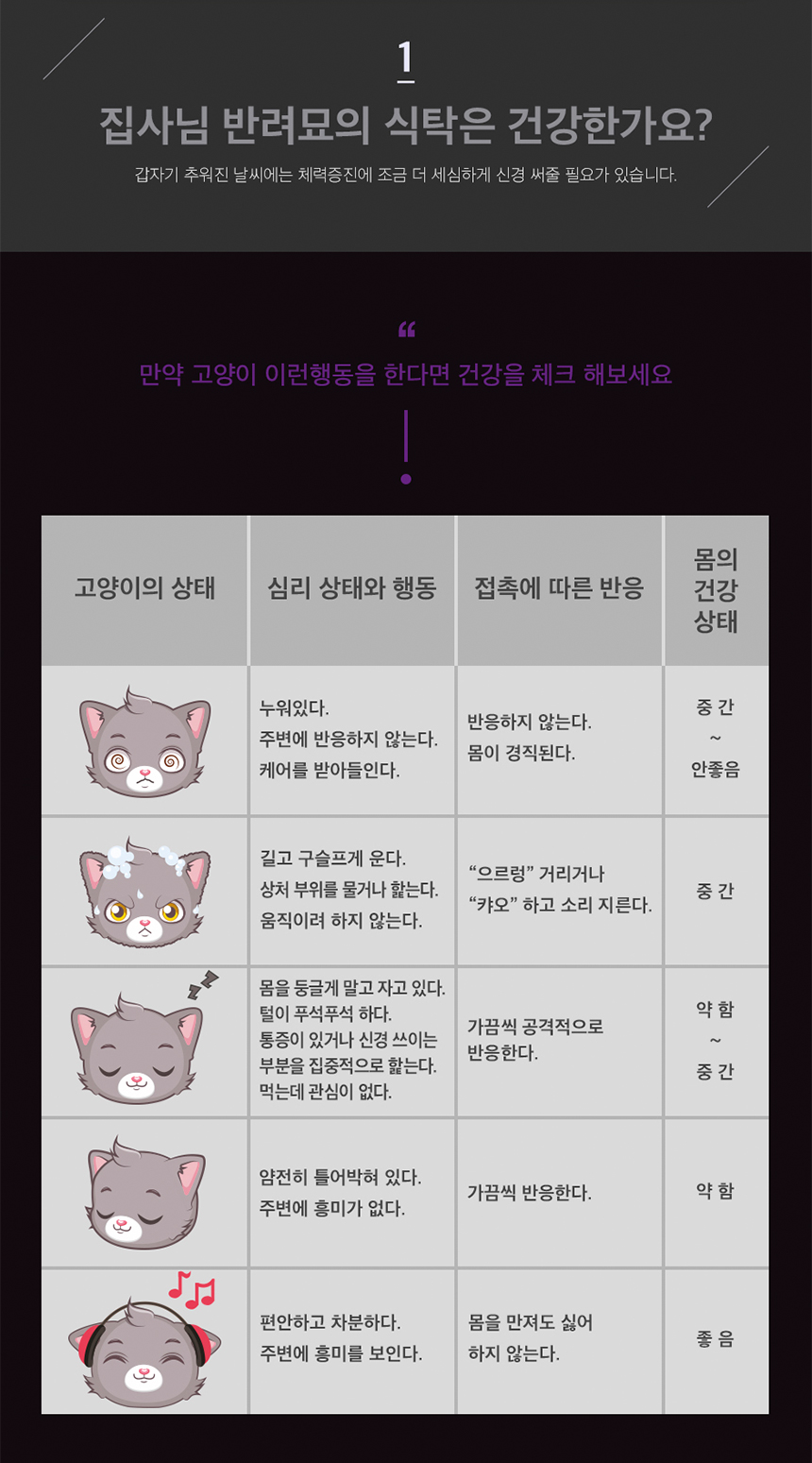 고양이 대용량 츄르 간식 연어조개관잘살15g(30P)/츄르/츄르/츄르간식/고양이영양식/캣영양간식/짜먹는간식