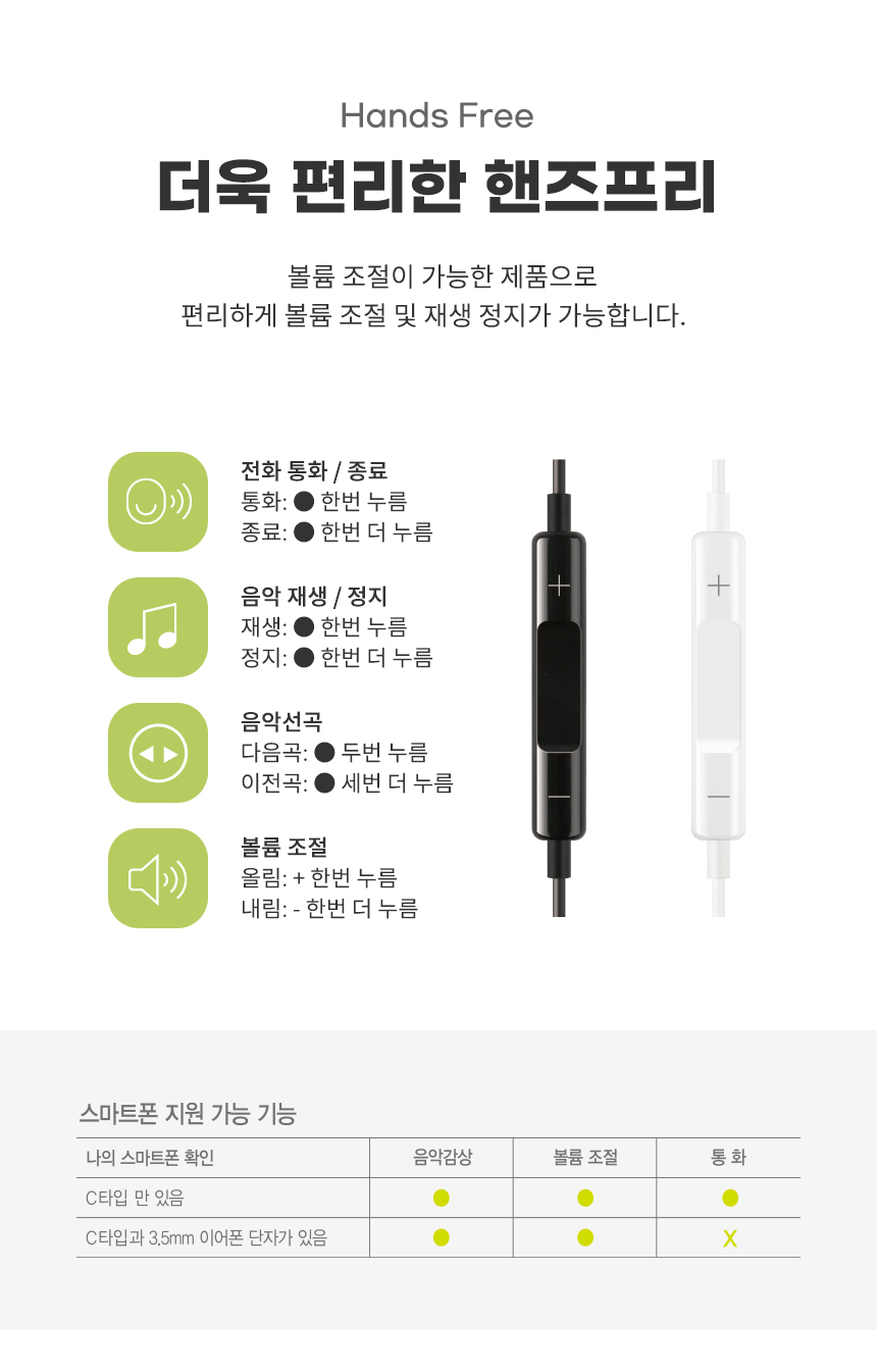 (블랙) rozet C타입이어폰 갤럭시Z플립3 4 유선이어폰 RX-915/이어폰/C타입이폰/C형이어폰/기본이어폰/인이