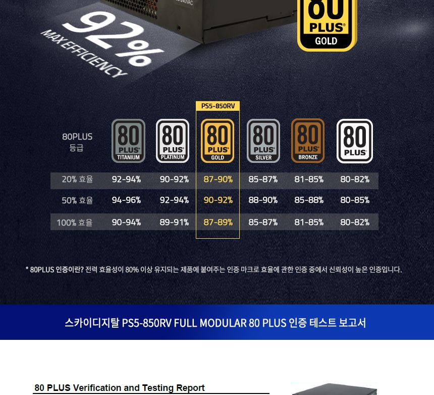 스카이디지탈 PS5-850RV 80PLUS GOLD FULL MODULAR/게이밍파워/파워써플라이/PC파워서플라이/파워스테이션/