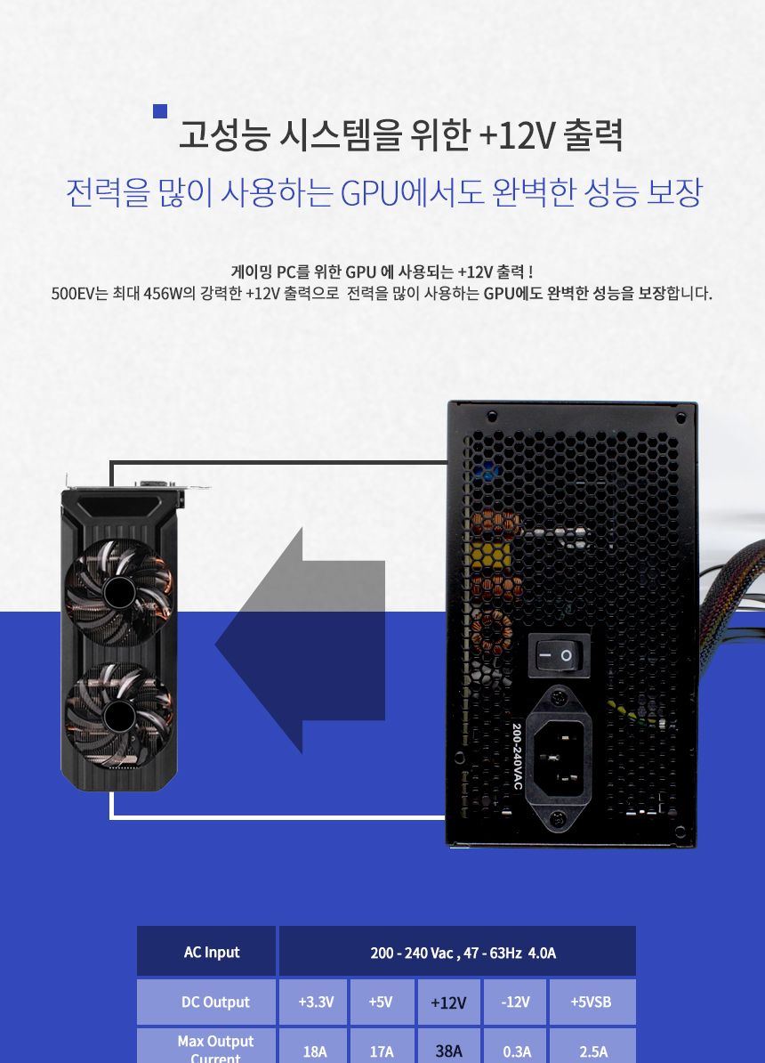 스카이디지탈 PS5-500EV 80PLUS STANDARD ATX 파워/게이밍파워/파워써플라이/PC파워서플라이/파워스테이션/