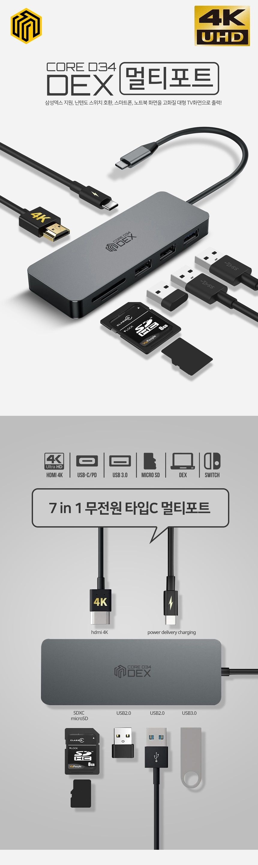 씽크웨이 CORE D34 DEX 7포트 USB 3.0 허브 Type C/씽크웨이허브/멀티허브/허브/네트워크/인터넷허브/랜허