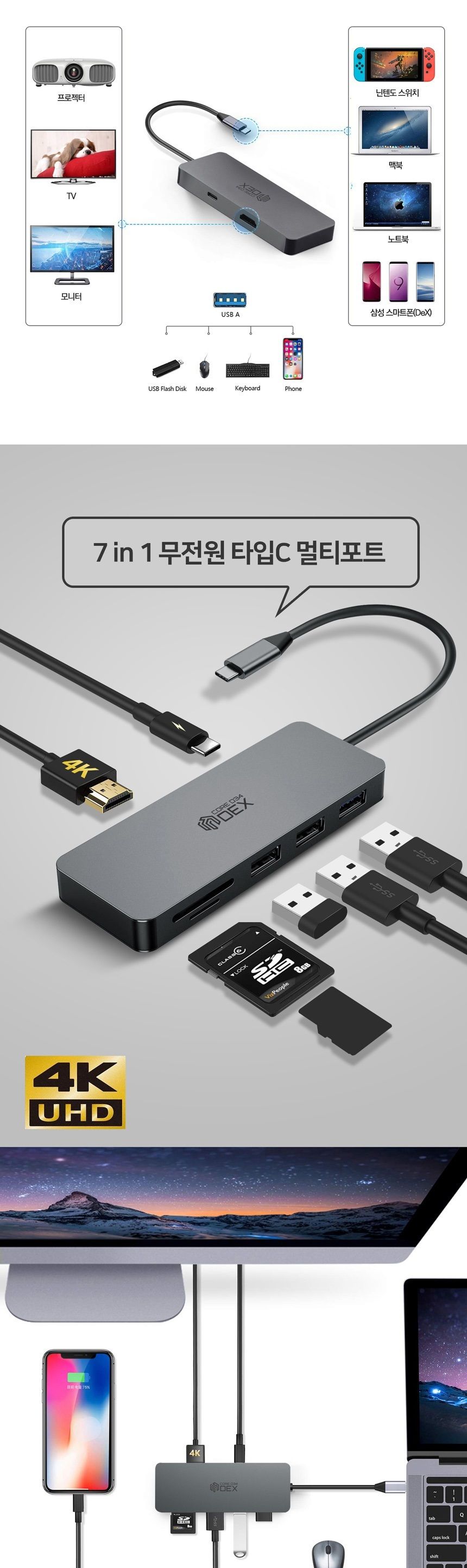 씽크웨이 CORE D34 DEX 7포트 USB 3.0 허브 Type C/씽크웨이허브/멀티허브/허브/네트워크/인터넷허브/랜허