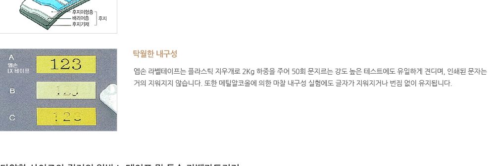 엡손 라벨 테이프 9mm SS9K.백 흑글씨 1갑 5개/라벨테이프/테이프/글씨테이프/라벨스티커/스티커/프린트라