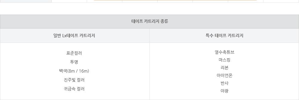 엡손 라벨 테이프 9mm SS9K.백 흑글씨 1갑 5개/라벨테이프/테이프/글씨테이프/라벨스티커/스티커/프린트라