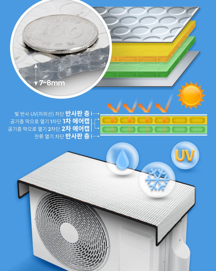 에어컨실외기커버 절전덮개 햇빛가리개 차양막 그늘막/에어컨실외기커버/실외기커버/에어컨덮개/에어컨가리