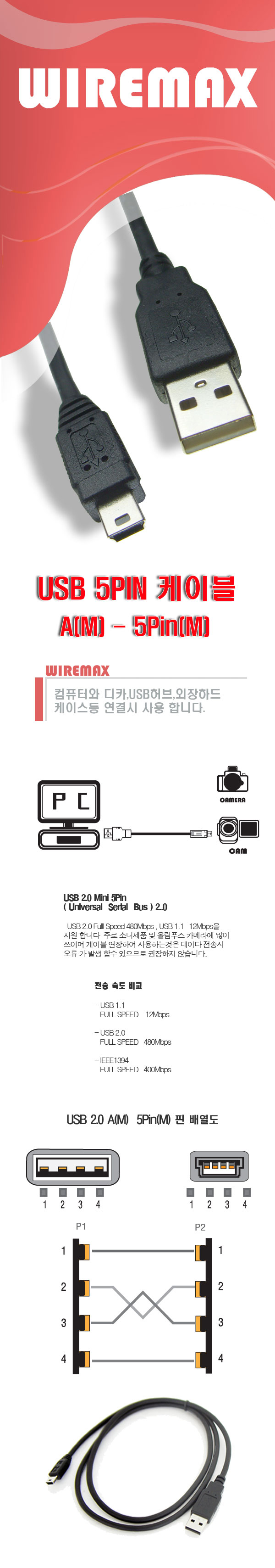 와이어맥스 미니 5핀 케이블 usb 2.0 카메라용/카메라케이블/디카케이블/디카5핀케이블/카메라5핀케이블/5