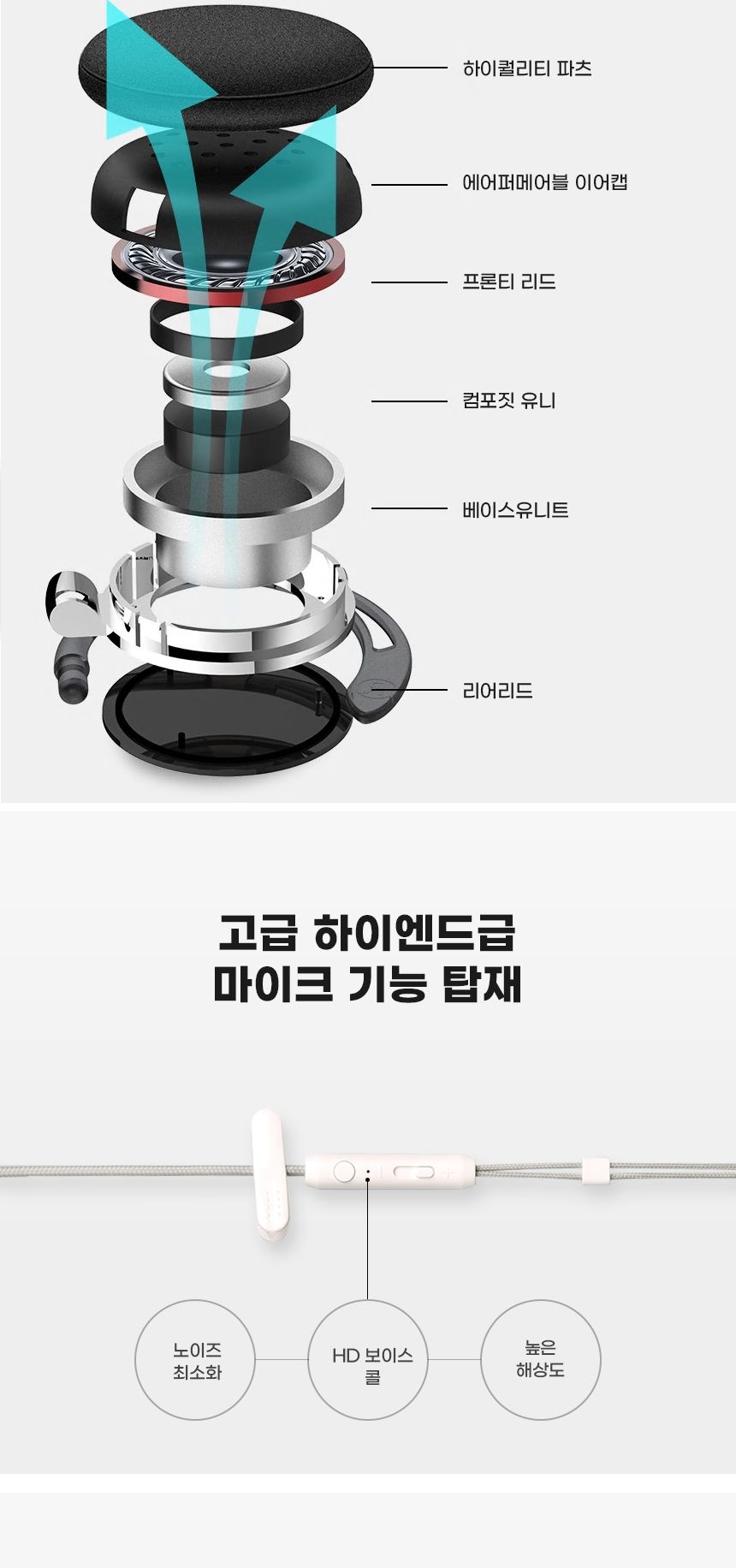 (블랙골드) 엠피보스 귀걸이형이어폰 MS-CLO11 볼륨조절 통화/이어폰/귀걸이이어폰/이어셋/걸이형이어폰/클