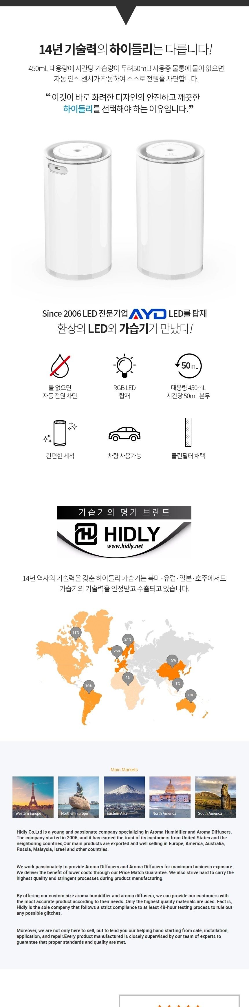 하이들리 가습기 필터7개 무료증정/가습기/미니가습기/USB가습기/필터가습기/소형가습기/차량가습기/자동차