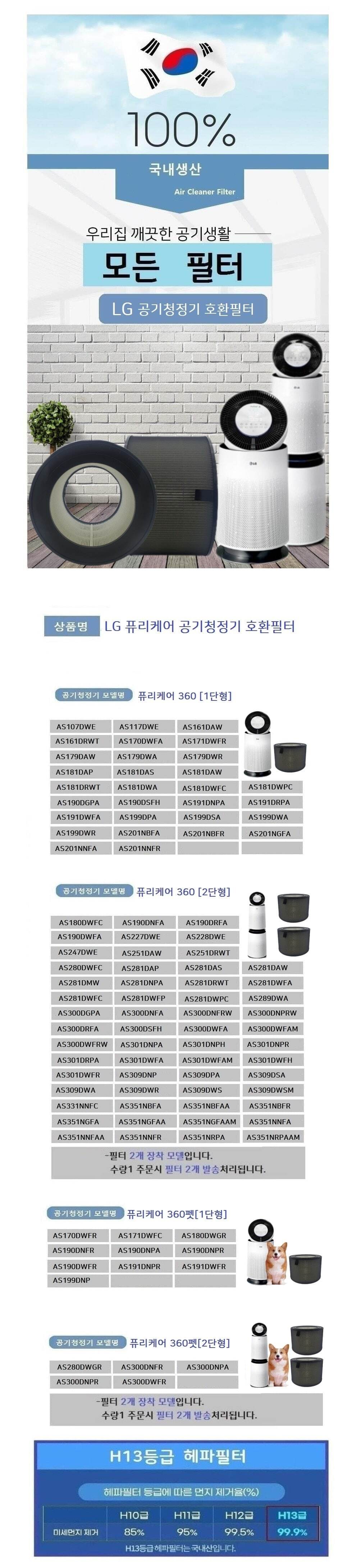 퓨리케어1단형 헤파 원통형 AS170DWFA 호환필터 국산/원통필터/원통형필터/퓨리케어필터/퓨리케어원통필터/