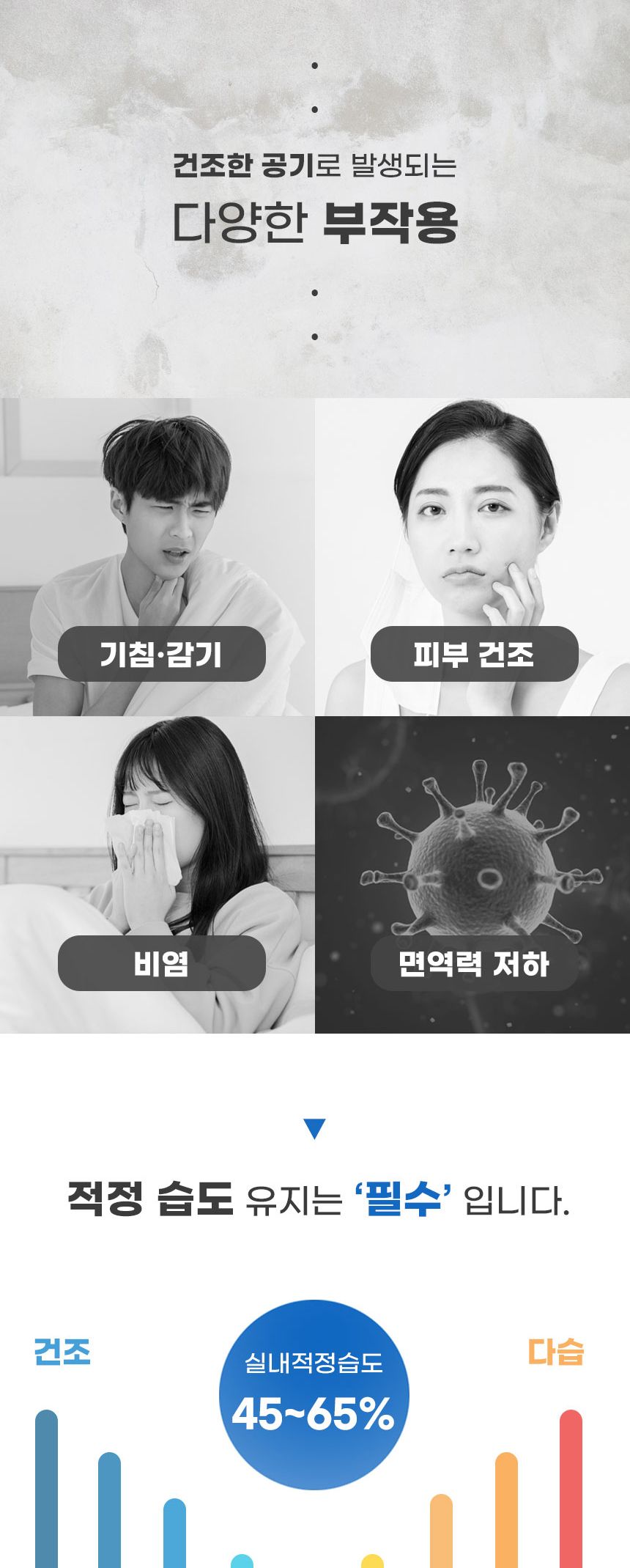 (듀얼미스트-화이트) 유아이 듀얼 미스트 무선 휴대용 가습기 500ml/가습기미니/미니가습기/듀얼가습기/조