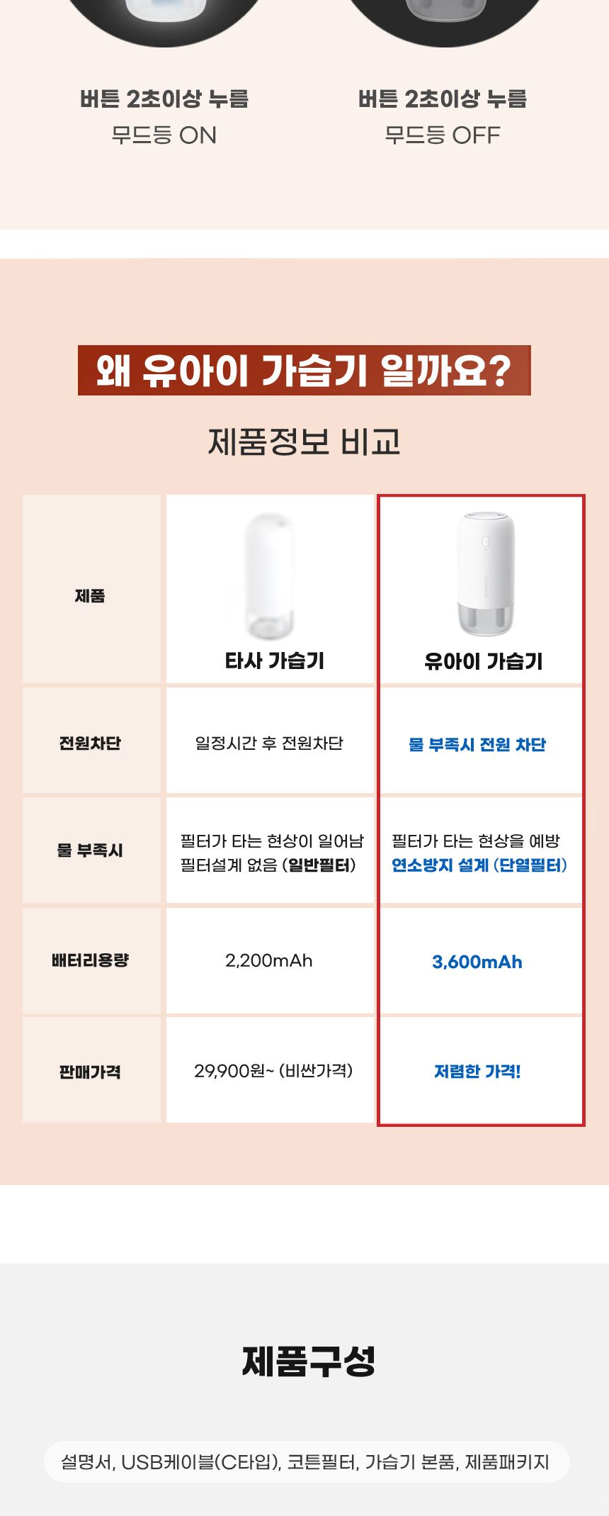(듀얼미스트-화이트) 유아이 듀얼 미스트 무선 휴대용 가습기 500ml/가습기미니/미니가습기/듀얼가습기/조