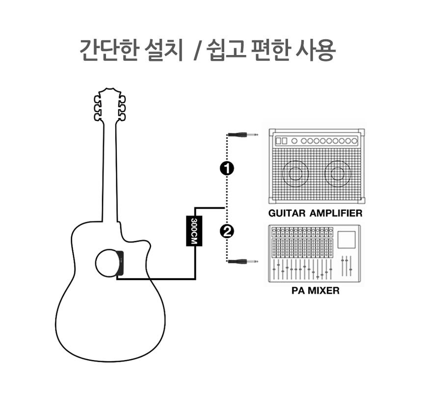 픽업 통기타 클래식 앰프 증폭기 어쿠스틱 KQ-1A/앰프/증폭기/음향증폭기/음향앰프/악기앰프/기타앰프/기타