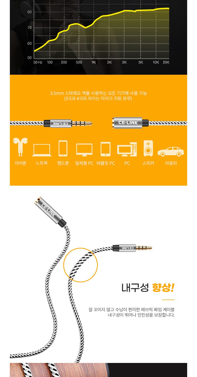 씨링크 3.5mm 고급형 4극 오디오 마이크 연장케이블5M/오디오연장선/음향연장선/케이블/음향케이블/오디오