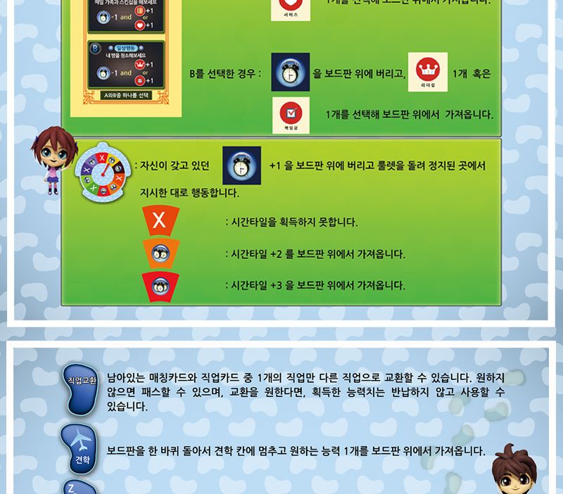 엠투월드 드림스텝 (2-4인 진로 직업 보드게임)/게임/진로보드게임/진로게임/보드게임/경주놀이/경주게임/