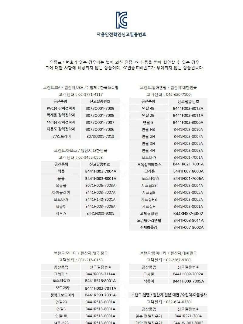 문구사무 포스트-잇팝업디스펜서 KR-2001(팝업팩 3M)/메모/메모지/포스트잇/컬러메모/컬러메모지/컬러포스