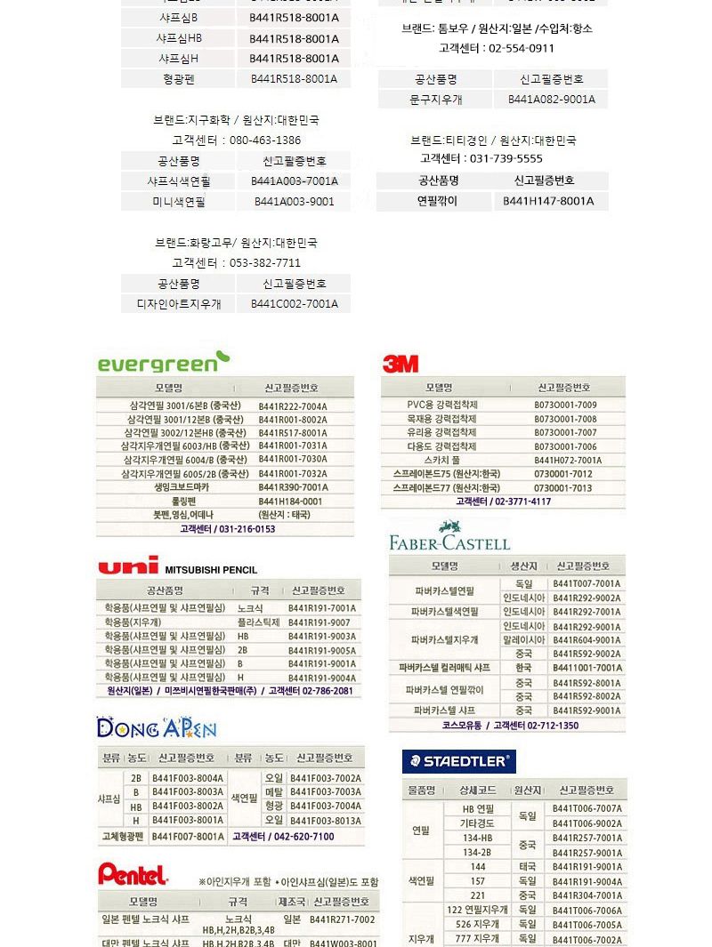 문구사무 포스트-잇팝업디스펜서 KR-2001(팝업팩 3M)/메모/메모지/포스트잇/컬러메모/컬러메모지/컬러포스