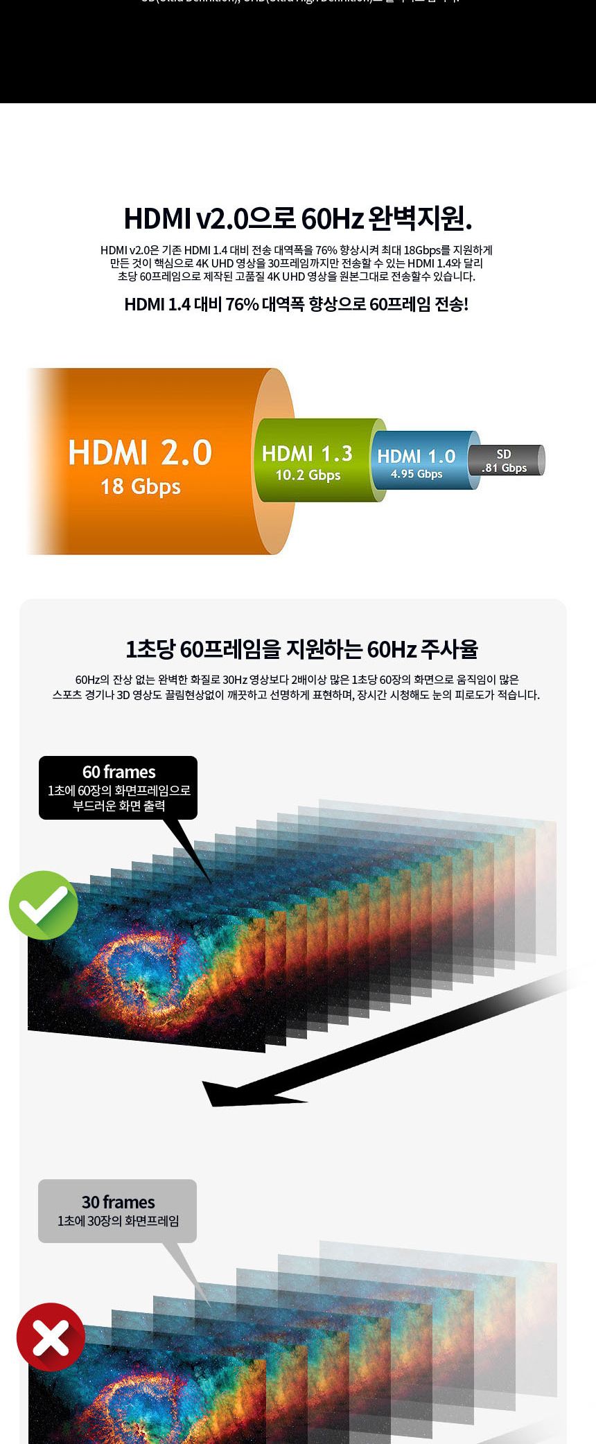Ultra HD 오디오지원 모니터 분배기 1 2 HDMI V2.0/분배기/모니터/HDMI/영상/영상분배/영산분배기/HDMI분배
