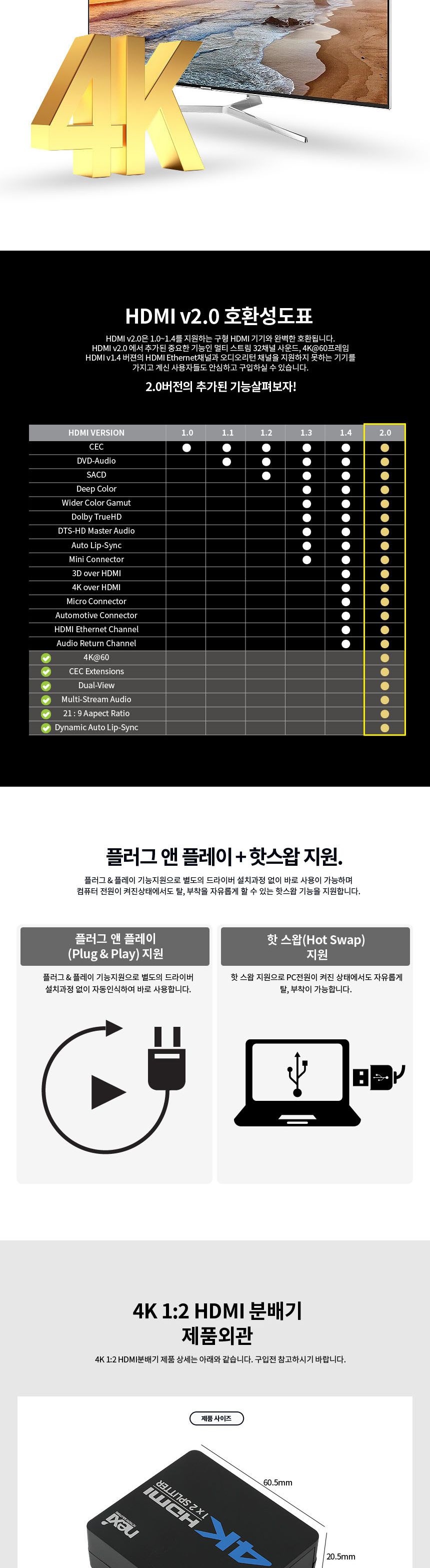 Ultra HD 오디오지원 모니터 분배기 1 2 HDMI V2.0/분배기/모니터/HDMI/영상/영상분배/영산분배기/HDMI분배