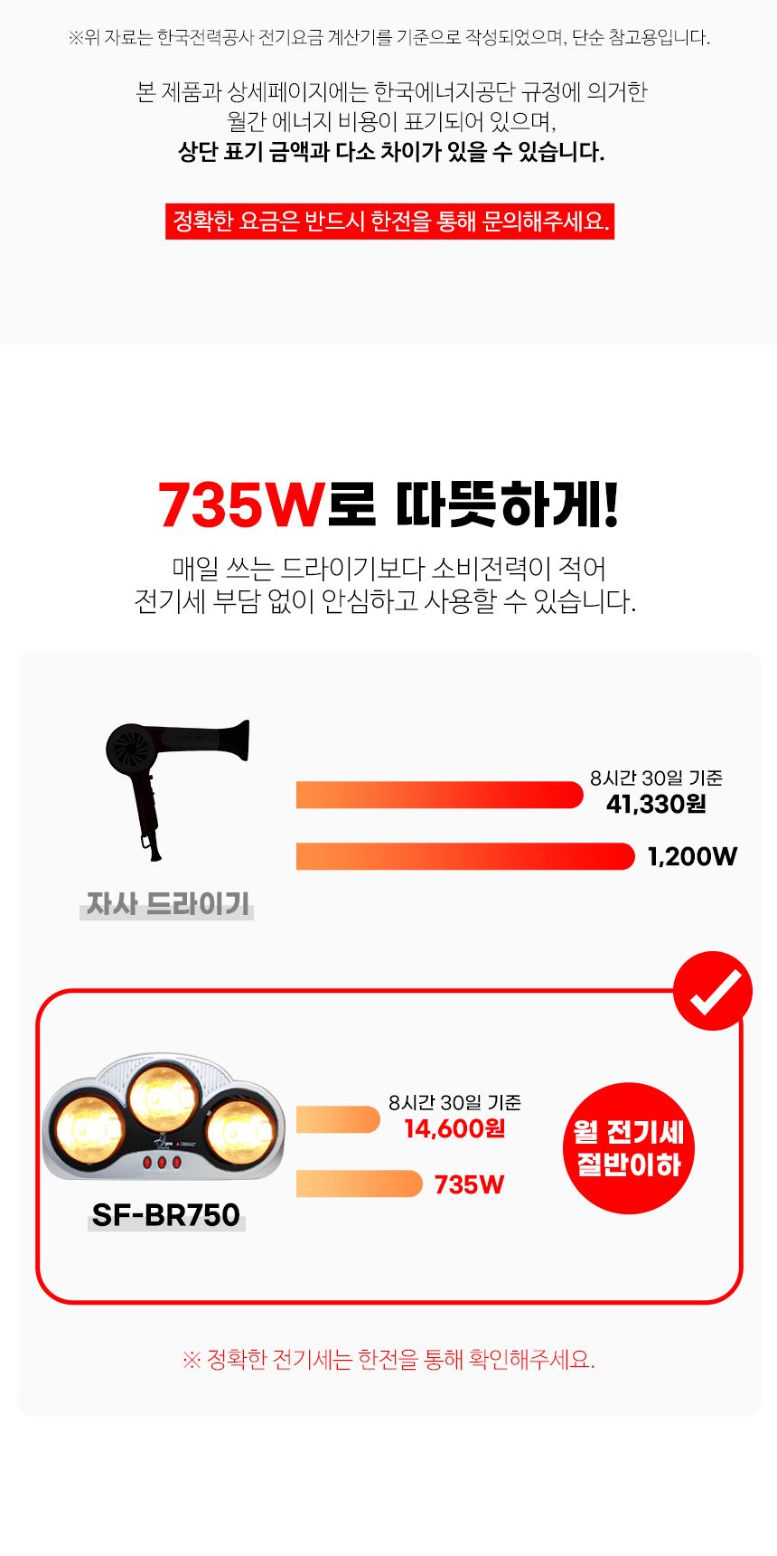 욕실용 3단 순간가열 벽걸이 히터 화장실 전기온열기/욕실히터/욕실용히터/가정용히터/욕실난방/욕실난방기