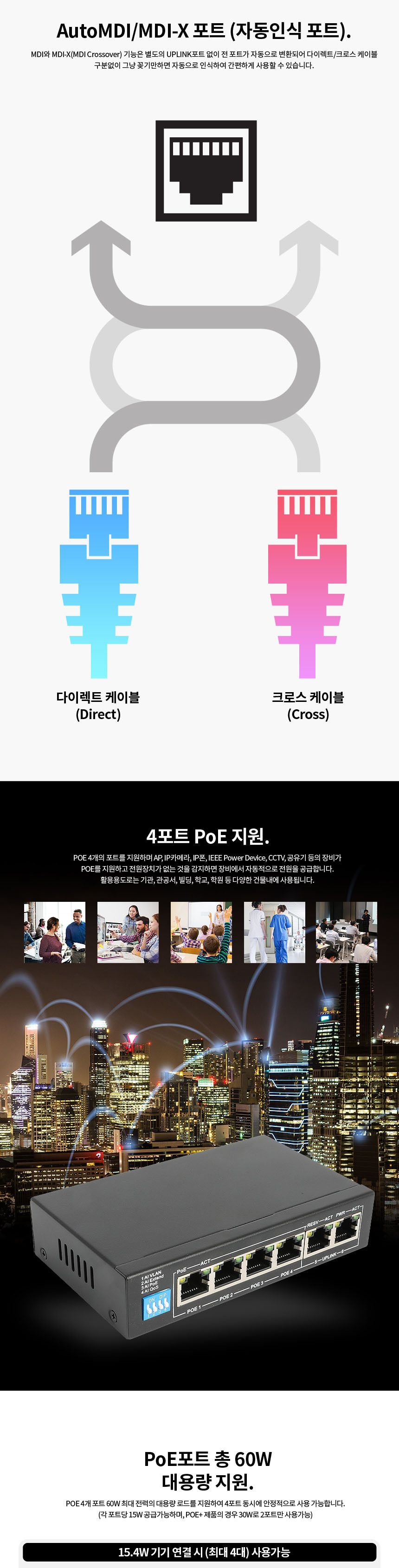 PoE 허브6포트 전원없이 CCTV연결 1G전송 60W전력공급/CCTV허브/스위치허브/POE스위치/POE허브/POE스위치허