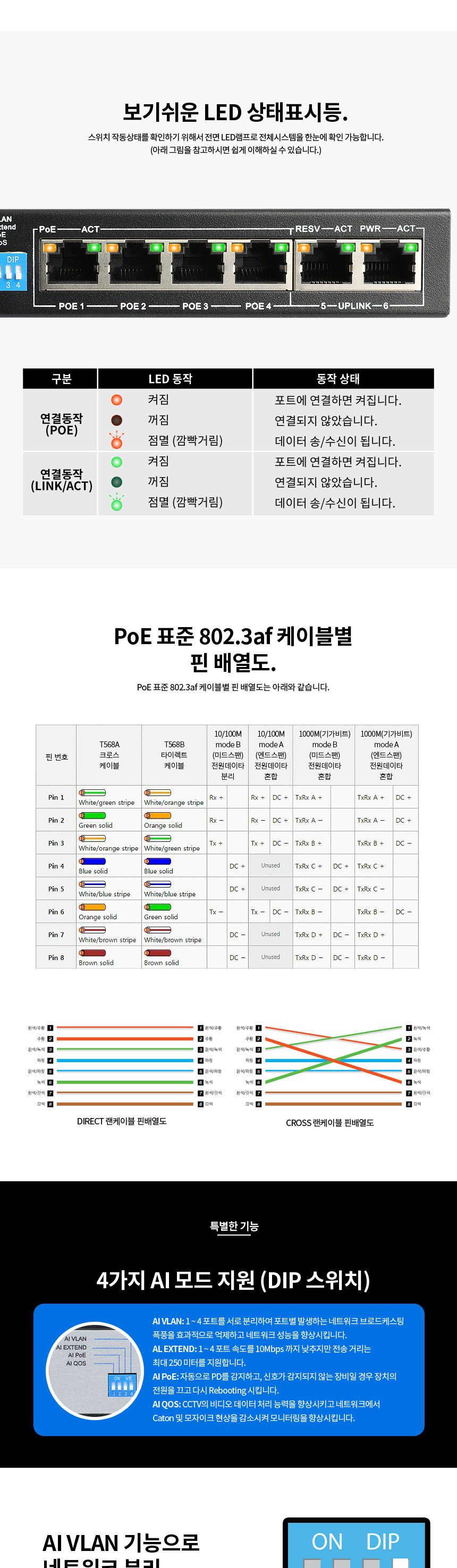 PoE 허브6포트 전원없이 CCTV연결 1G전송 60W전력공급/CCTV허브/스위치허브/POE스위치/POE허브/POE스위치허