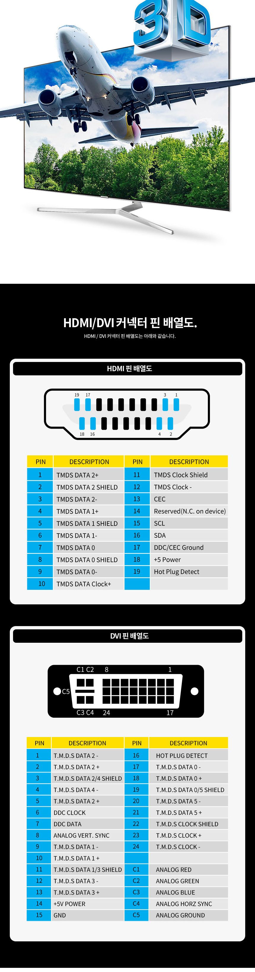 HDMI V2.0 to DVI-D 내구성 케이블 대형화면지원 5M/HDMI분배기/HDMI스플리터/분배기/영상분배/케이블/영상