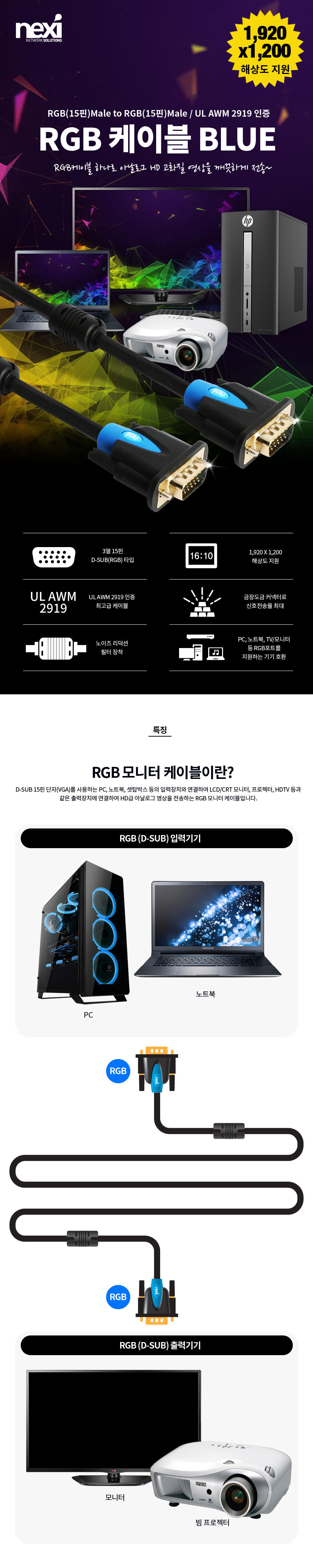 RGB VGA 모니터 케이블 노이즈 필터 ULAWM 인증 50M/VGA/VGA케이블/VGA연장선/리피터연장선/연장리피터케이