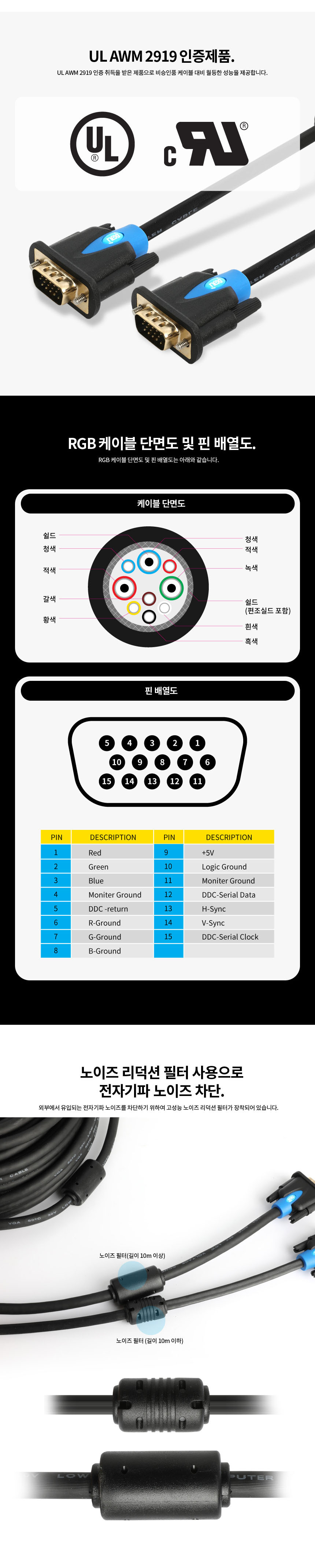 RGB VGA 모니터 케이블 노이즈 필터 ULAWM 인증 50M/VGA/VGA케이블/VGA연장선/리피터연장선/연장리피터케이