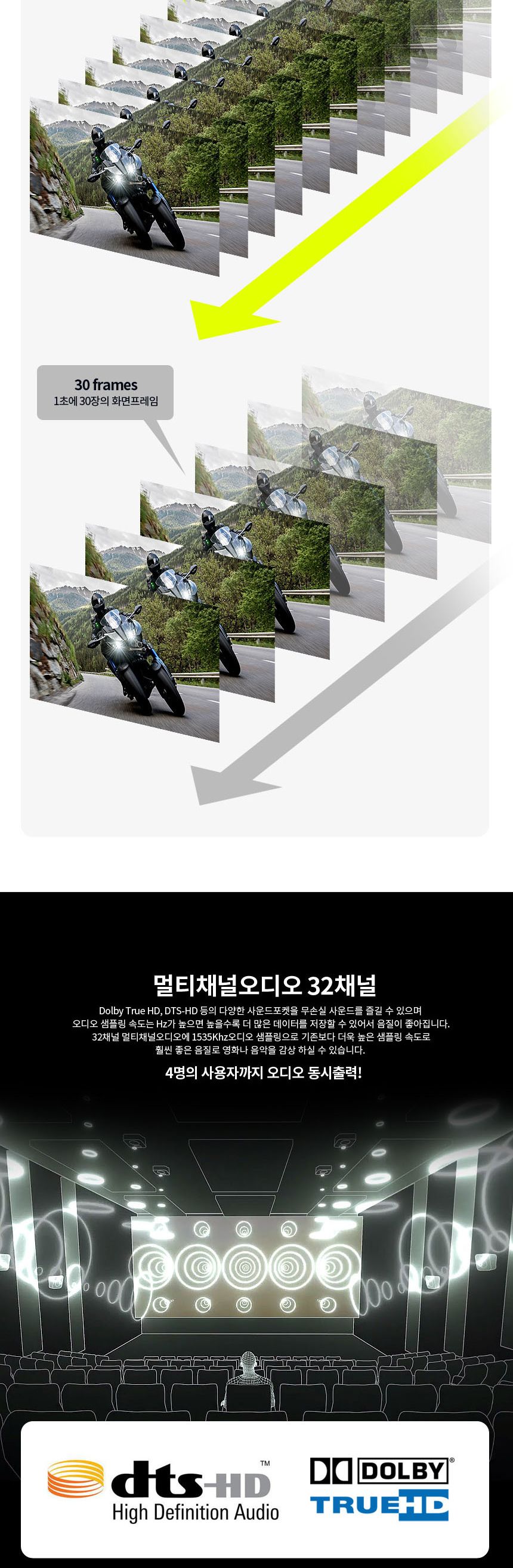 HDMI V2.0 케이블 나일론피복 고강도 3중차폐쉴드 7M/HDMI/HDMI케이블/HDMI선/모니터케이블/노트북용케이블