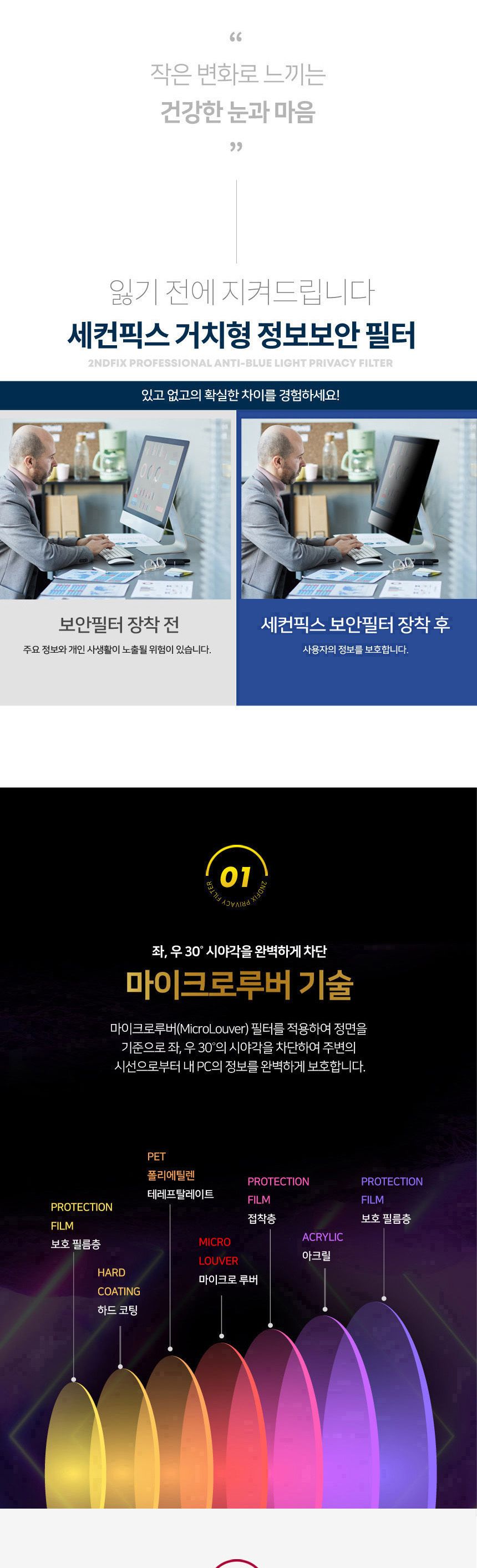 세컨픽스 거치형 정보보호 보안기 14형 330x210mm/모니터/모니터필름/모니터보안용품/정보보호필름/정보보