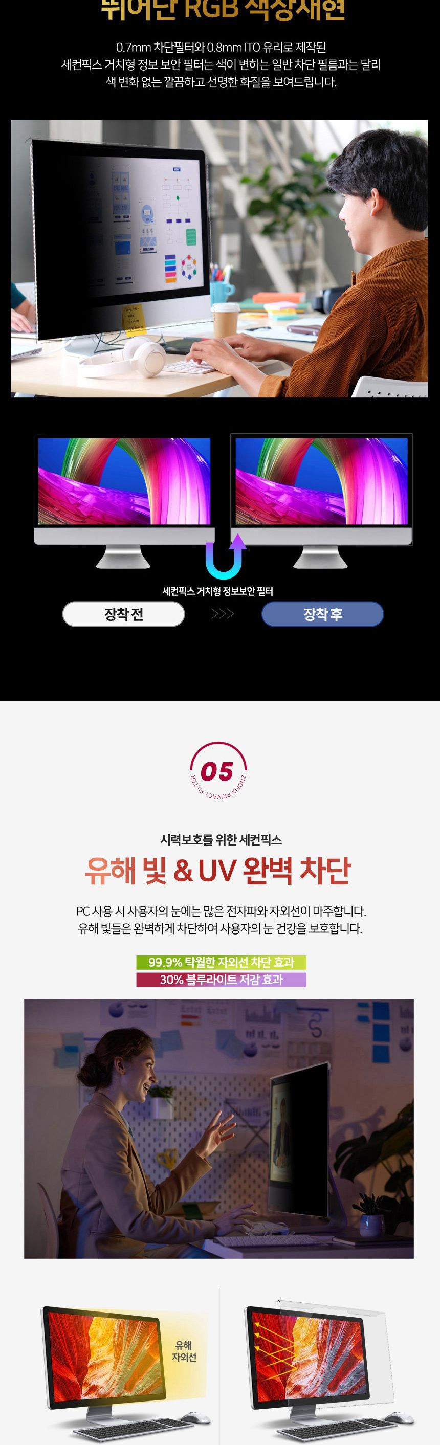 세컨픽스 거치형 정보보호 보안기 14형 330x210mm/모니터/모니터필름/모니터보안용품/정보보호필름/정보보