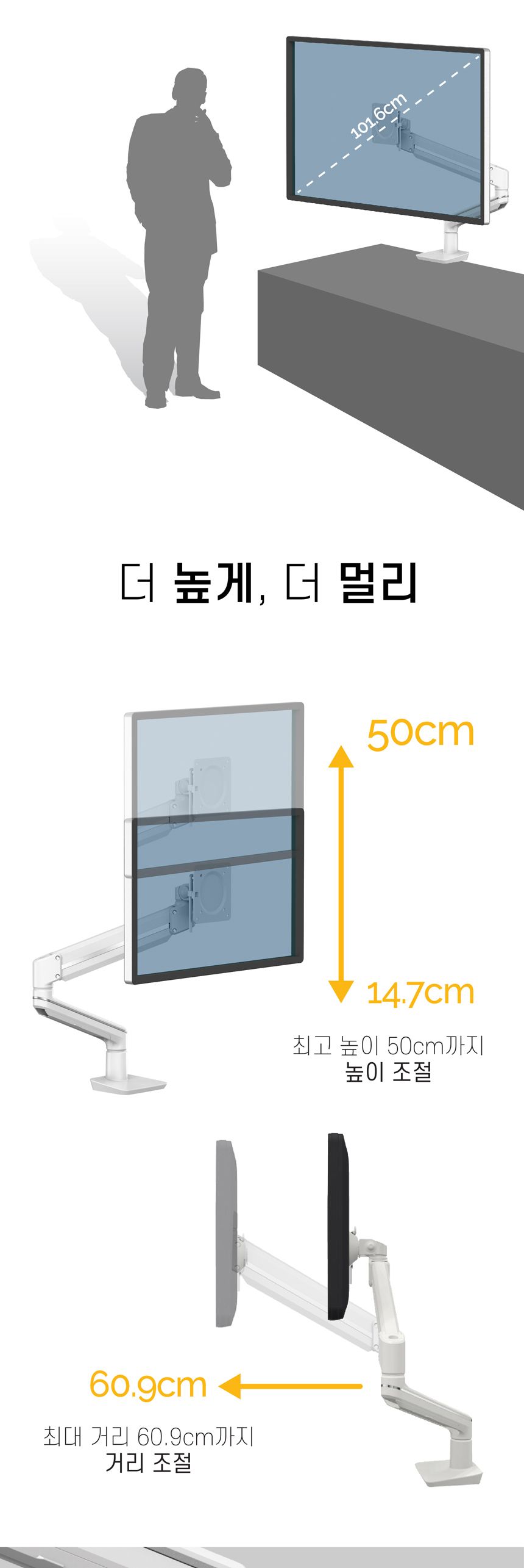 펠로우즈 탈로 듀얼 슬라이더 모니터암 (86147)/듀얼모니터암/주식모니터암/주식모니터거치대/모니터거치대