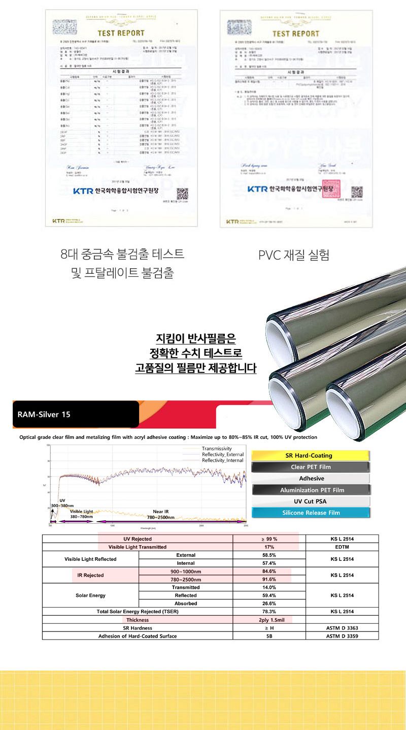 썬팅필름 썬팅지(폭1.5m x 길이 2m)창문 단열필름/단열/유리단열/썬팅필름지/사생활보호시트지/썬팅지/썬팅